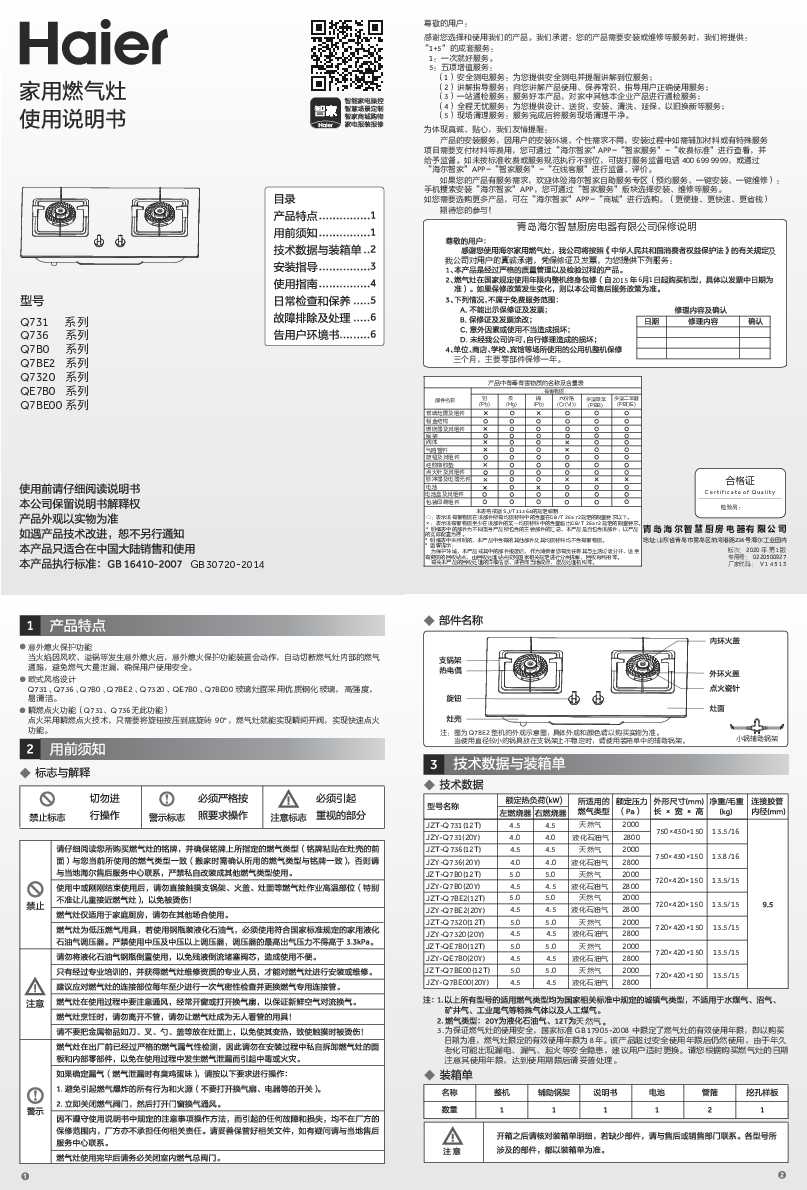 JZT-Q7320(12T)