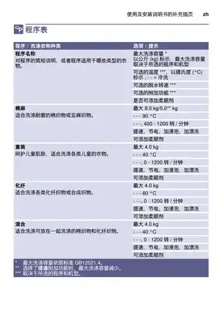 bosch博世WAP242608W