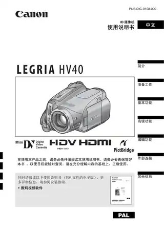 CANON佳能HV40