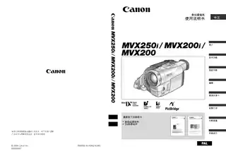 CANON佳能MVX250i