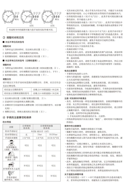 citizen西铁城9633