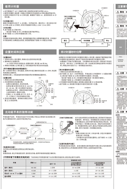 citizen西铁城AT1009-55E