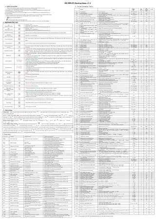 hikari富山H99S电控说明-英文版