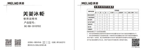 meiling美菱BC_BD-301DTEC