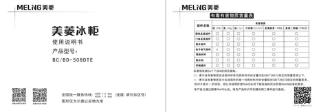 meiling美菱BC_BD-508DTE