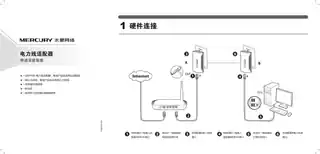 mercury水星MP200_1.0.0快速安装指南