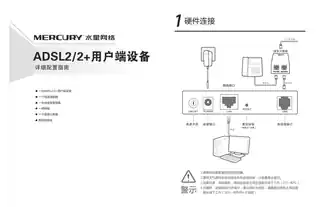mercury水星卧式ADSL详细配置指南