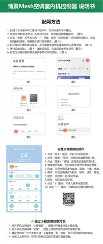 情景Mesh空调室内机控制器