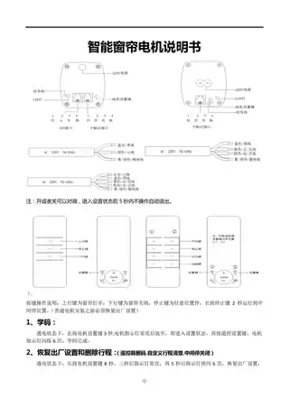 智帮手智能开合帘