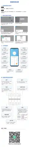 智能情景浴霸