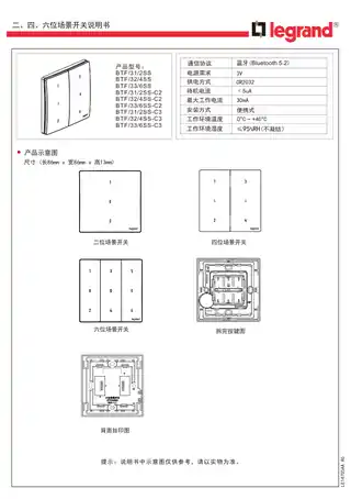罗格朗六位场景开关MESH版