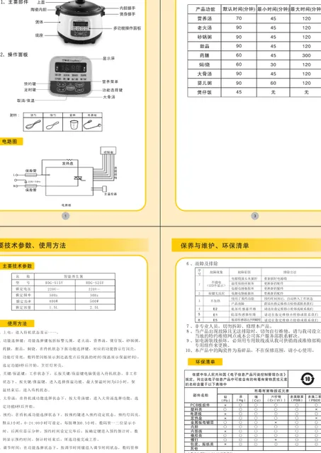 Royalstar荣事达RDG-S15Y