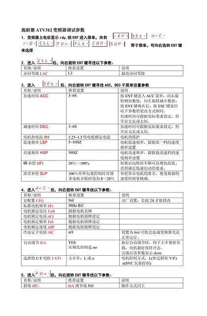 schneider施耐德ATVscdocmktnc2024041111