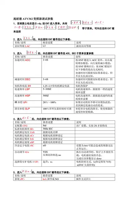schneider施耐德ATVscdocmktnc2024041112