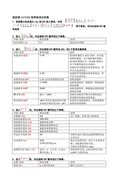 schneider施耐德ATVscdocmktnc2024041114