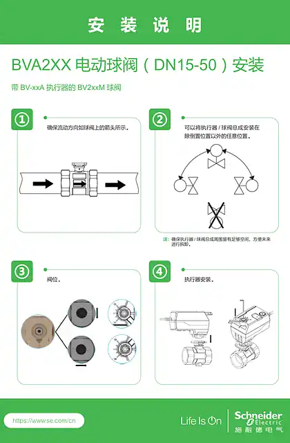 schneider施耐德BVA2XX电动球阀(DN65-150)安装说明