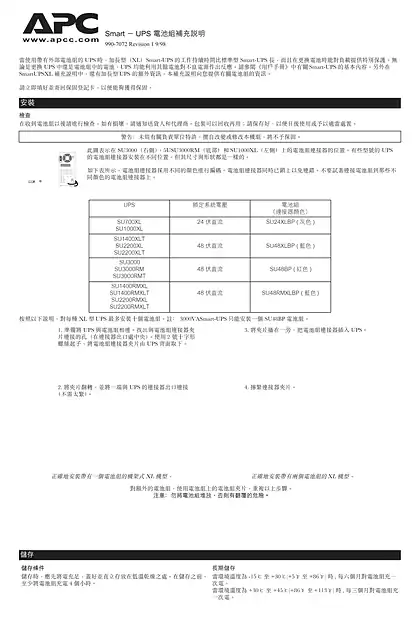 schneider施耐德台湾销售的Smart-UPS电池系统XL电池组（手册附录）