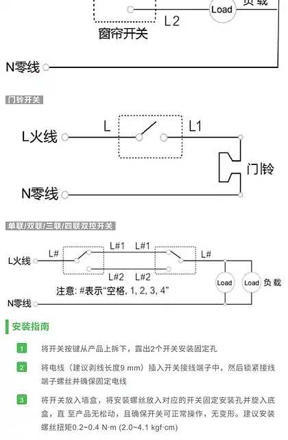 schneider施耐德悦远说明书