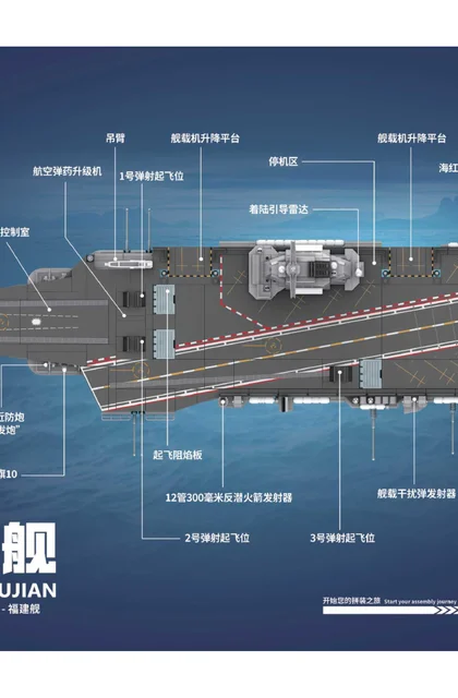sembo森宝积木202080