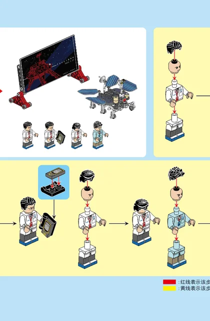 sembo森宝积木203030
