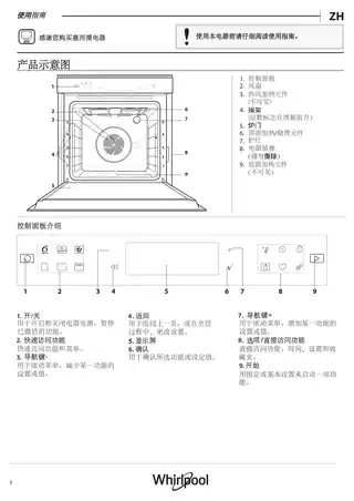 whirlpoo惠而浦WMG776452AC