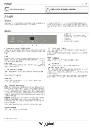 whirlpoo惠而浦WRD7000WC